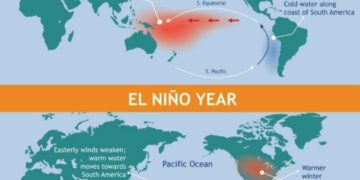 El Niño Expected After February; Sri Lanka Faces Low Risk