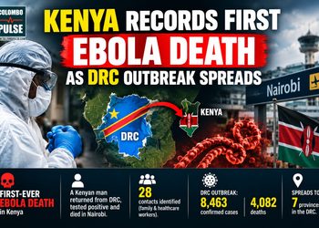 Kenya Records First Ebola Death as DRC Outbreak Spreads